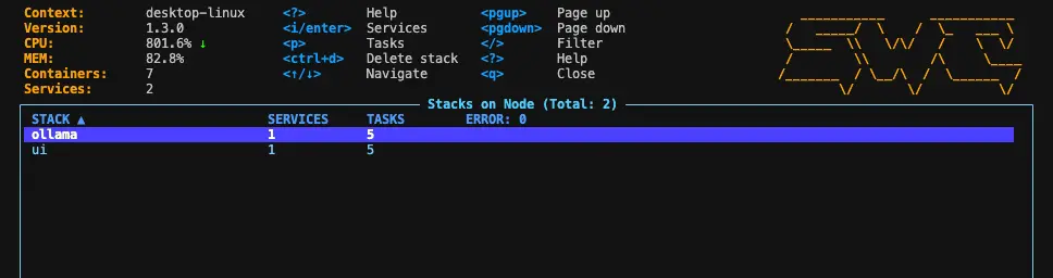 SwarmCLI AI Stacks Status