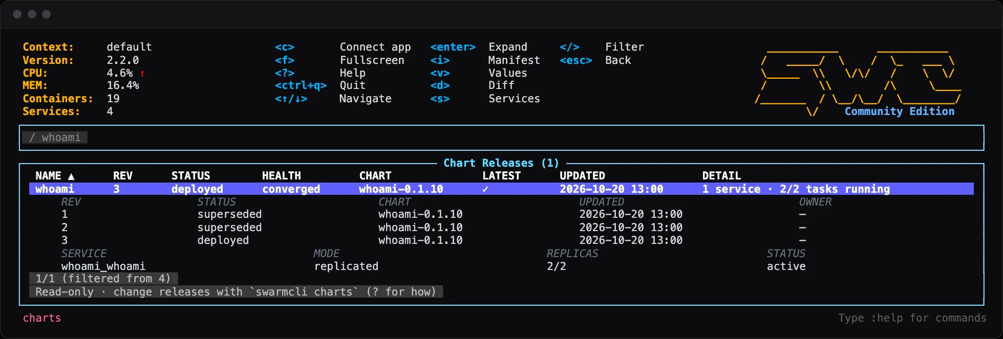 The :charts view: a release, its three revisions and the service it runs