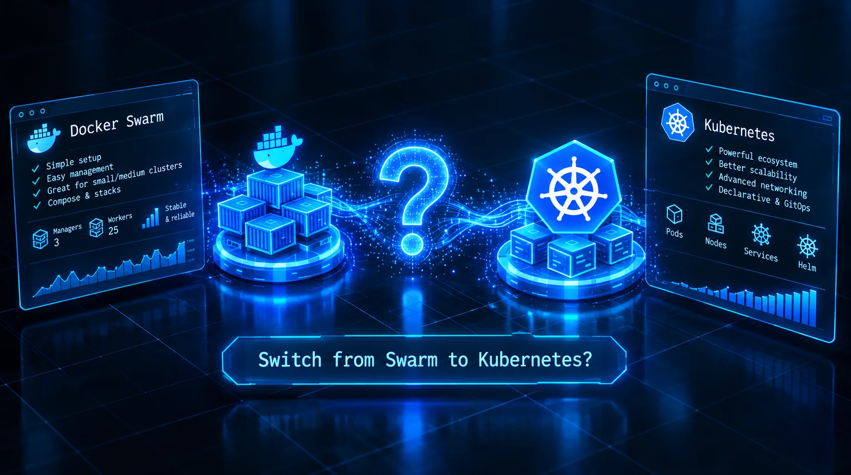 Switch from Docker Swarm to Kubernetes?